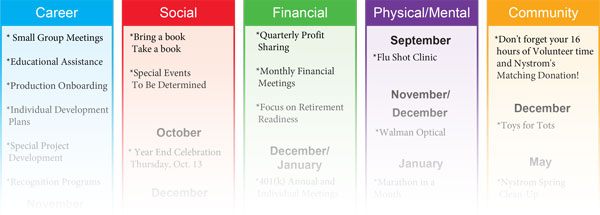 well-being calendar